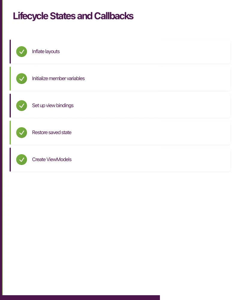 Lifecycle States and Callbacks Infographic