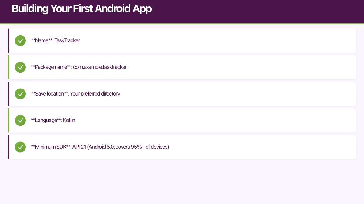 Building Your First Android App Infographic