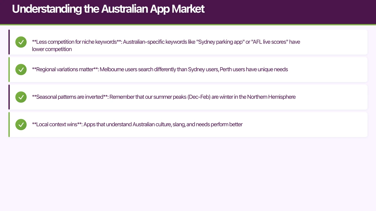 Understanding the Australian App Market Infographic