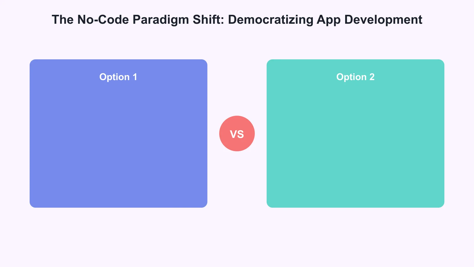 The No-Code Paradigm Shift: Democratizing App Development Infographic