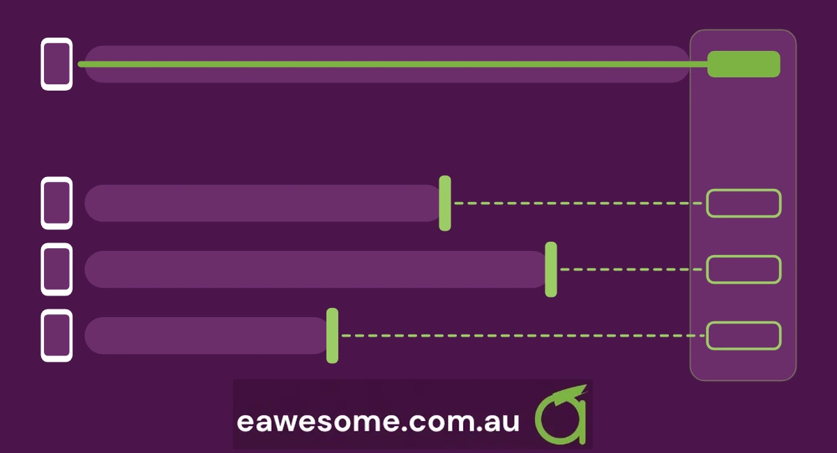 Booking Apps for Trades, Compared on the Booking