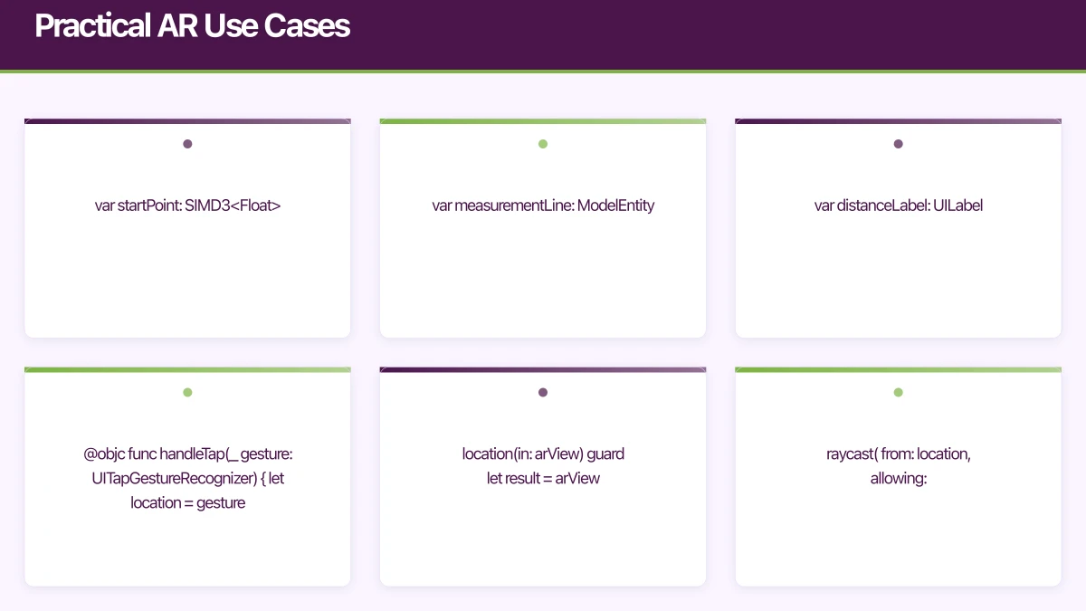 Practical AR Use Cases Infographic