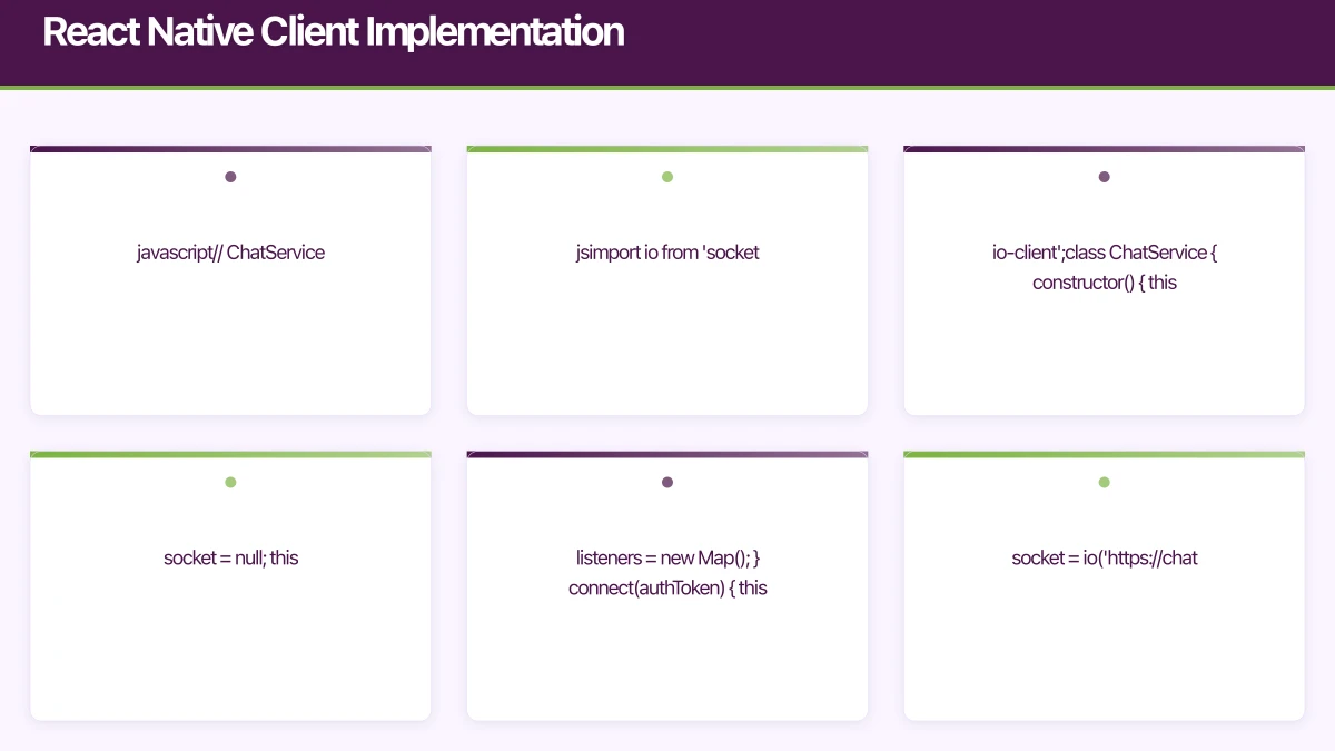 React Native Client Implementation Infographic