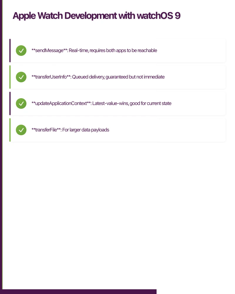 Apple Watch Development with watchOS 9 Infographic