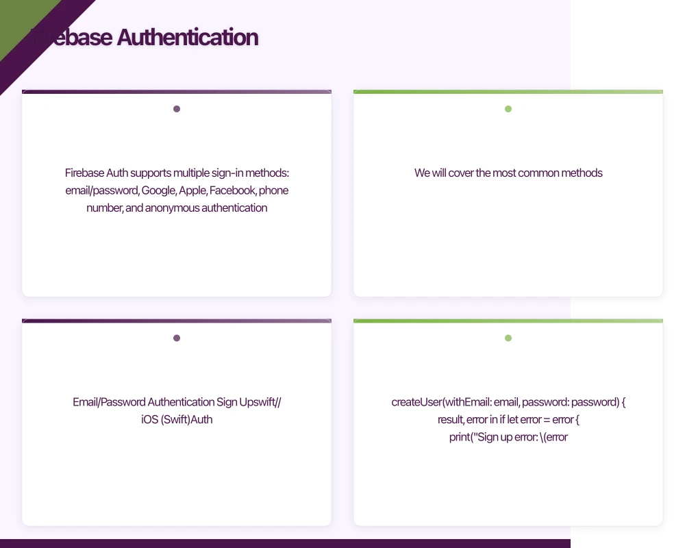 Firebase Authentication Infographic