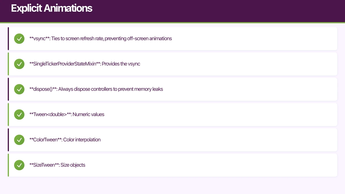 Explicit Animations Infographic
