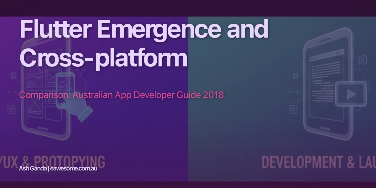Flutter Emergence And Cross-Platform Comparison: Australian App Developer Guide 2018