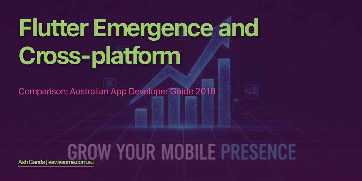 Flutter Emergence And Cross-Platform Comparison: Australian App Developer Guide 2018