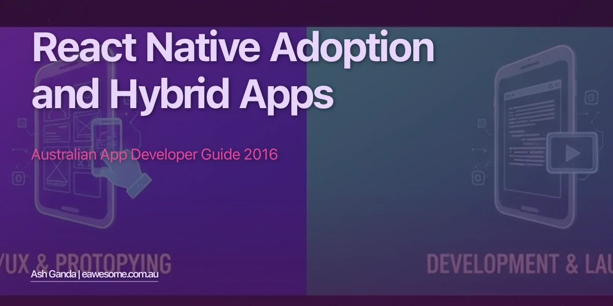 React Native Adoption And Hybrid Apps: Australian App Developer Guide 2016