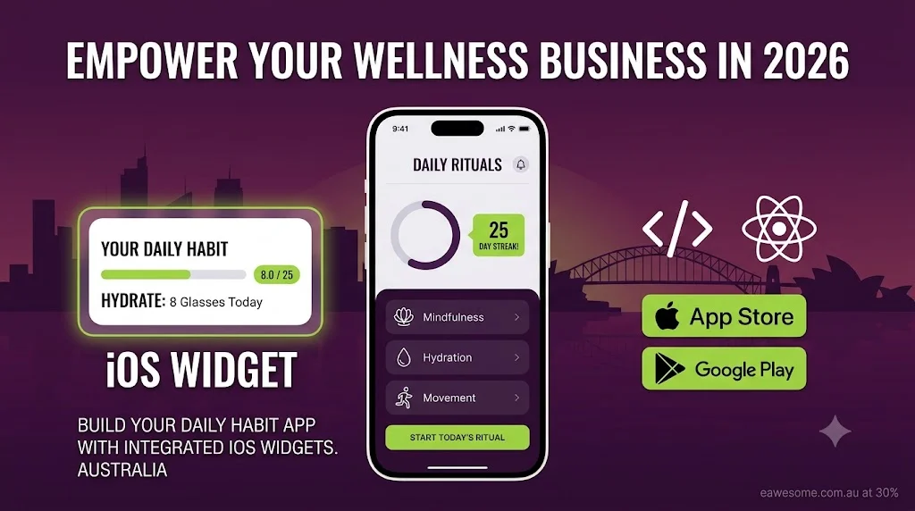 Daily Habit Apps with iOS Widgets: What Australian Wellness Businesses Need to Know (2026)