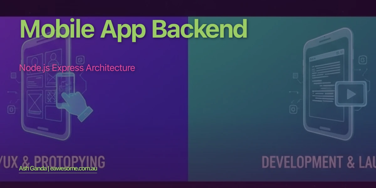 Mobile App Backend: Node.js Express Architecture
