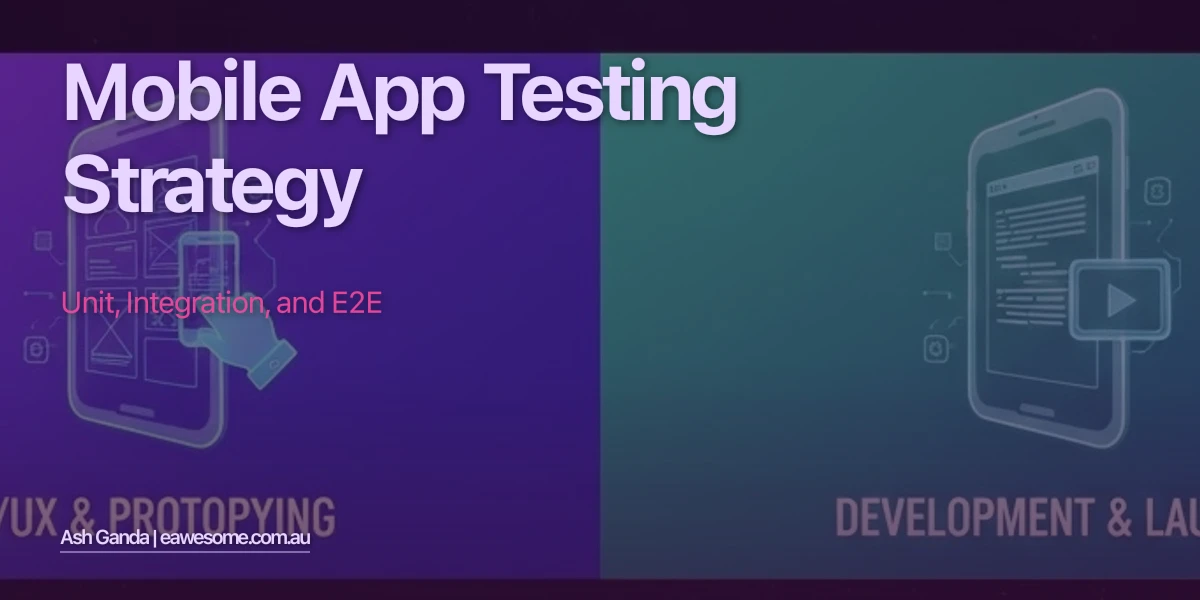 Mobile App Testing Strategy: Unit, Integration, and E2E