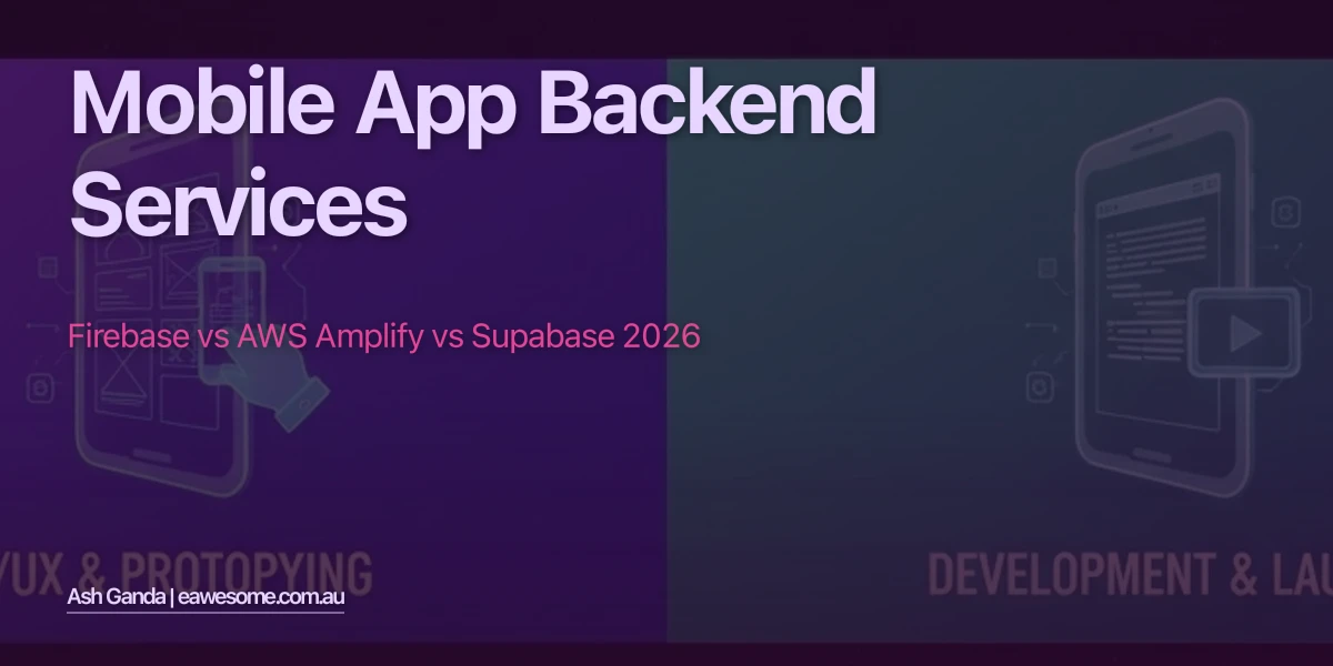 Mobile App Backend Services: Firebase vs AWS Amplify vs Supabase 2026