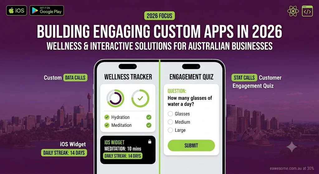 Daily Quiz Apps: How Australian Businesses Are Using Trivia to Drive Loyalty and Engagement (2026)