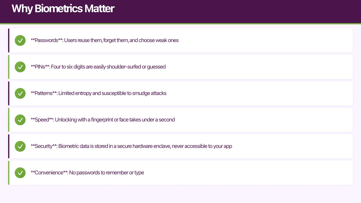 Why Biometrics Matter Infographic