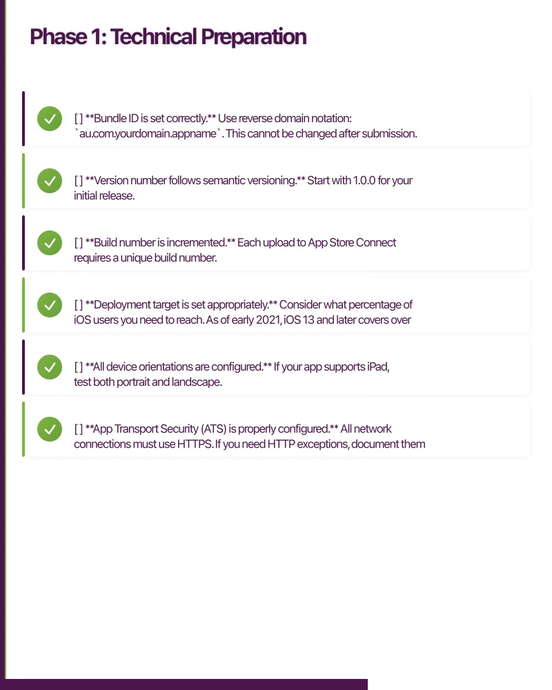 Phase 1: Technical Preparation Infographic