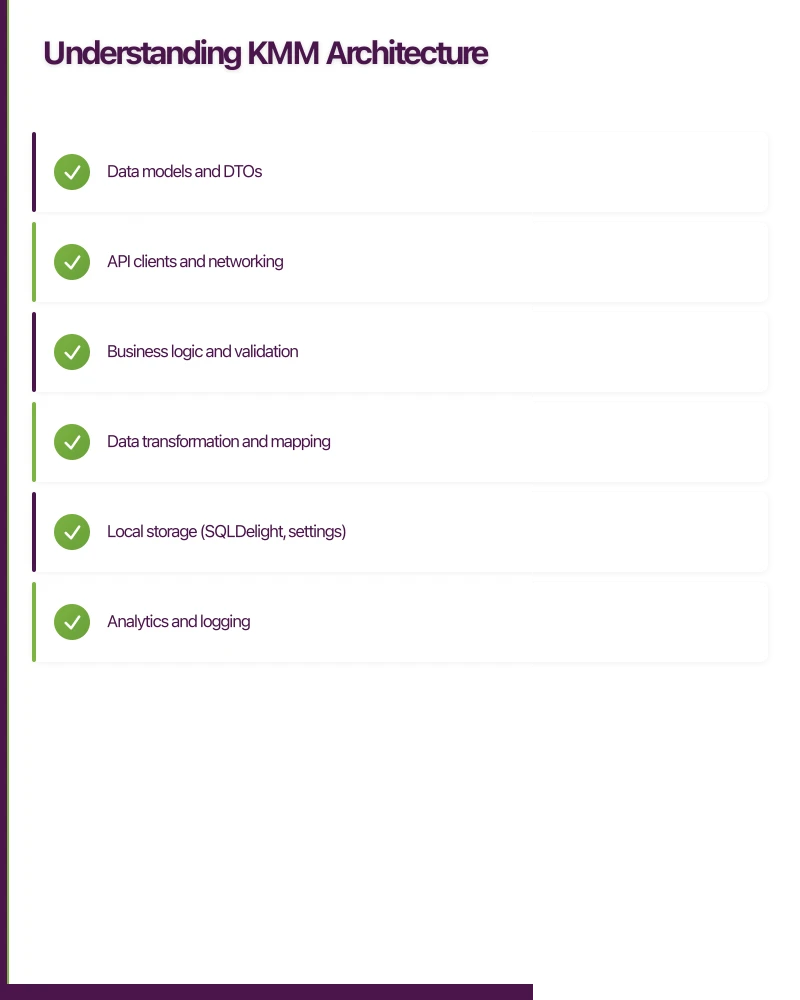 Understanding KMM Architecture Infographic