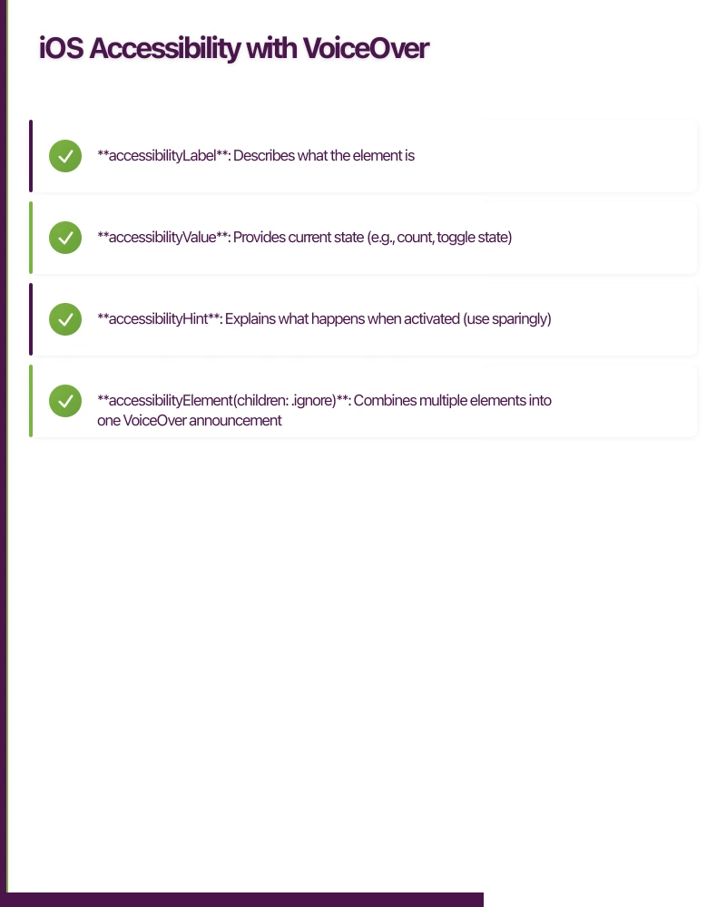 iOS Accessibility with VoiceOver Infographic