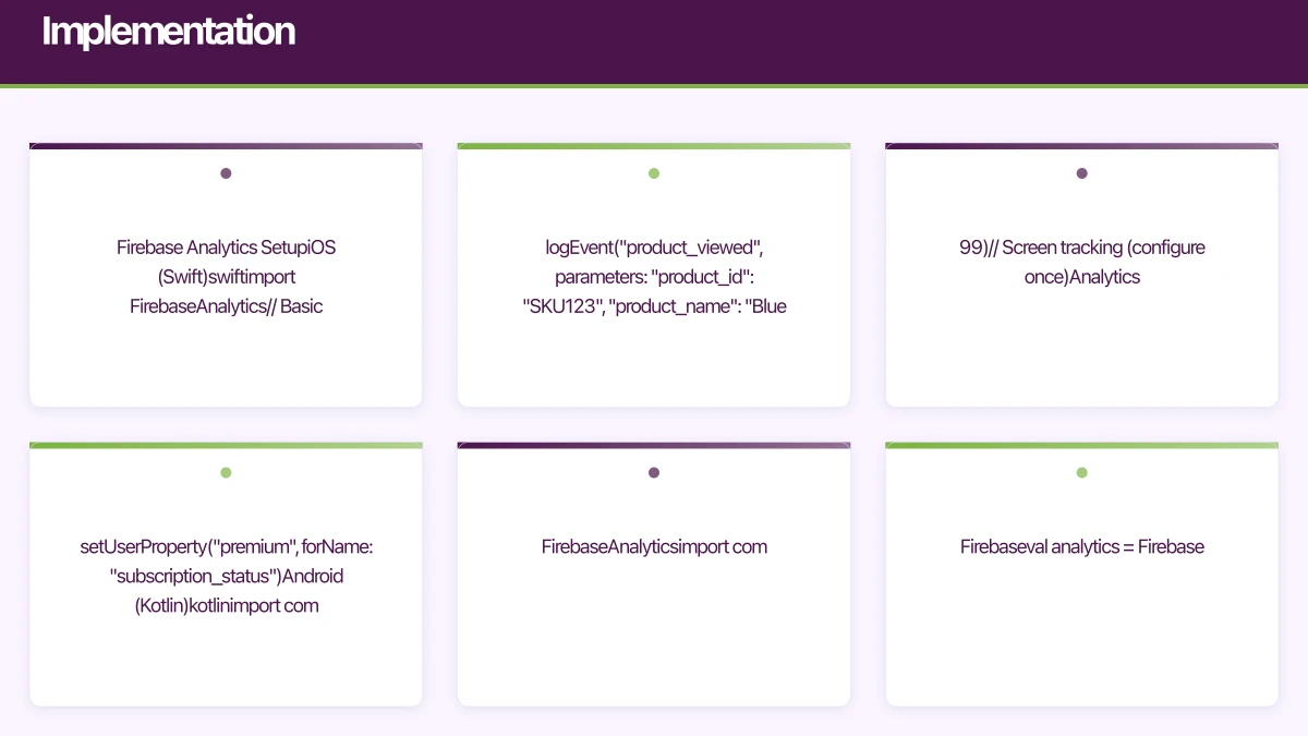 Implementation Infographic