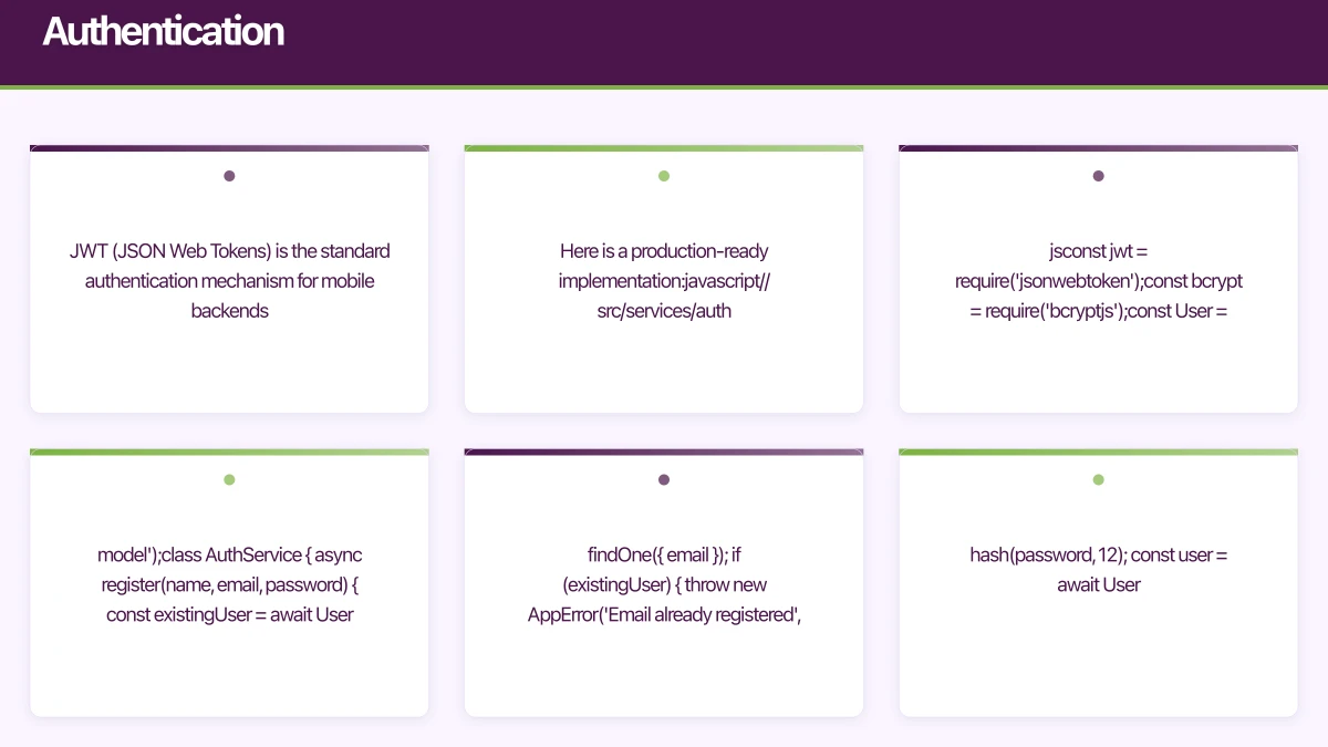 Authentication Infographic