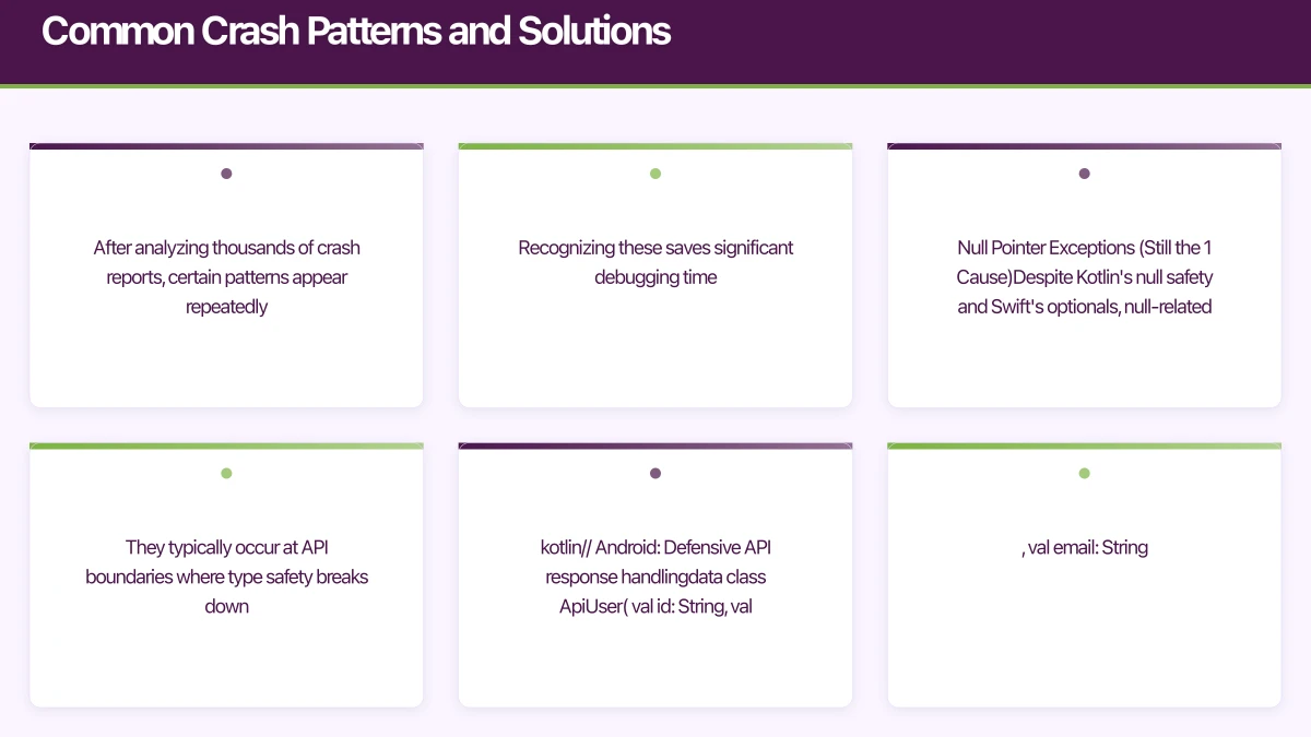 Common Crash Patterns and Solutions Infographic