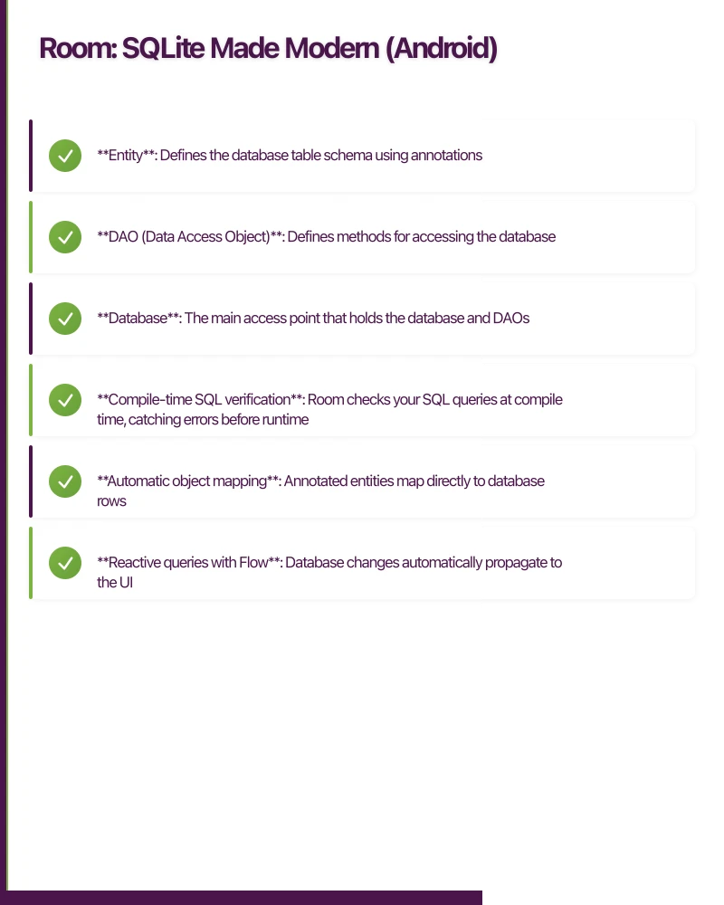 Room: SQLite Made Modern (Android) Infographic