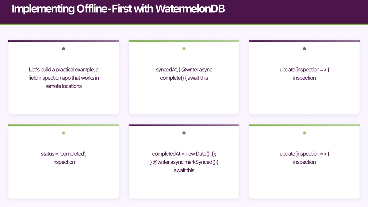 Implementing Offline-First with WatermelonDB Infographic