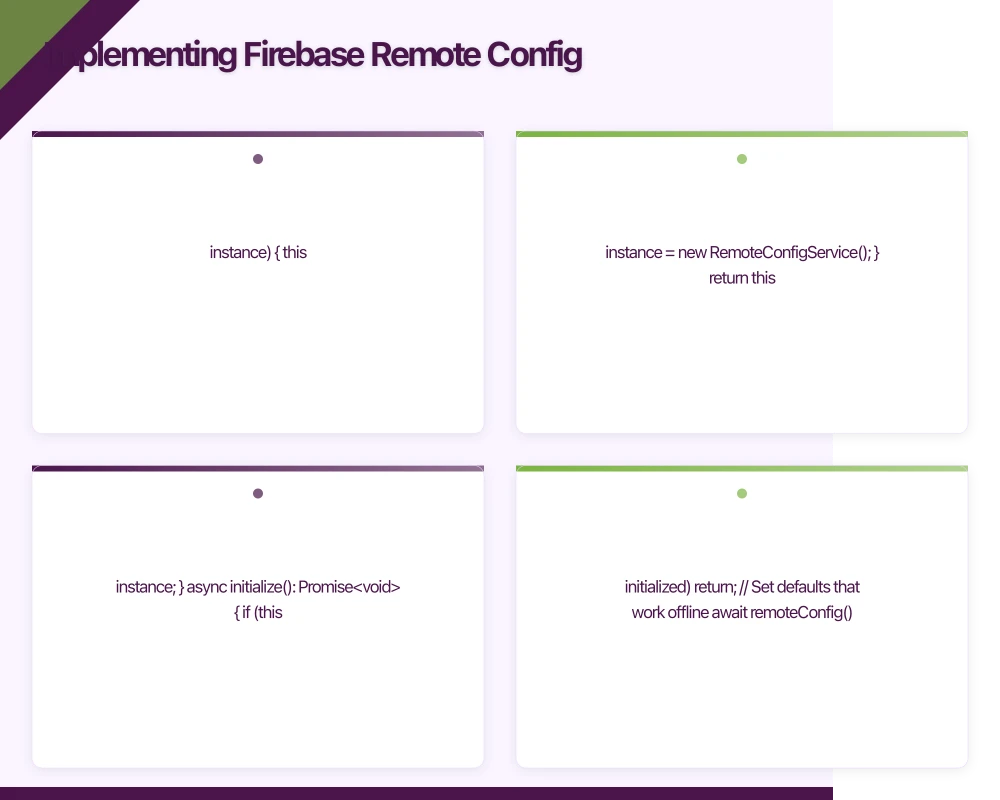 Implementing Firebase Remote Config Infographic