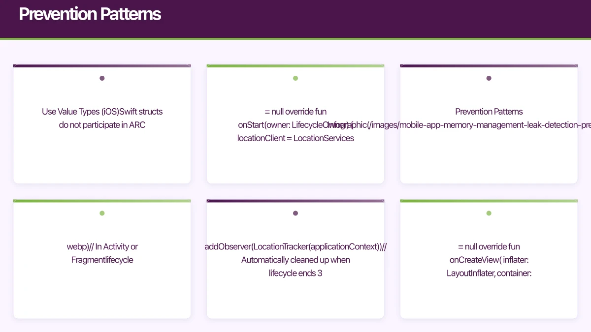 Prevention Patterns Infographic