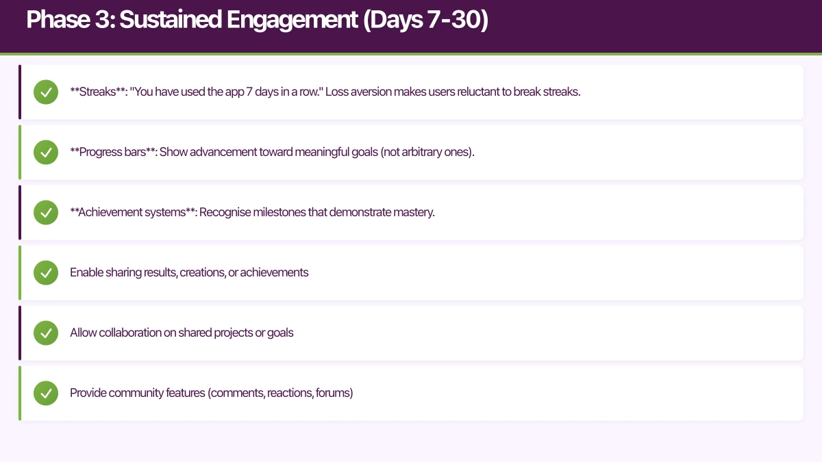 Phase 3: Sustained Engagement (Days 7-30) Infographic