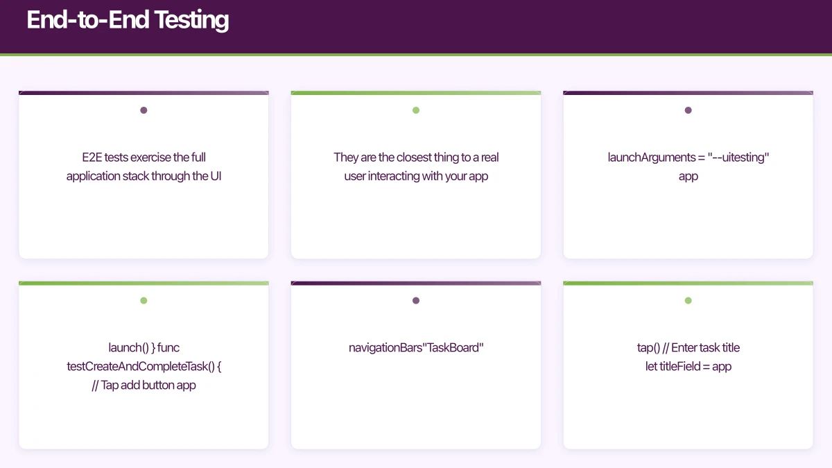 End-to-End Testing Infographic