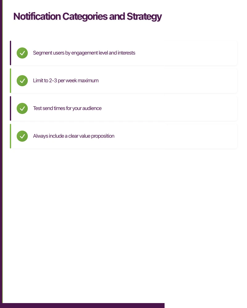 Notification Categories and Strategy Infographic