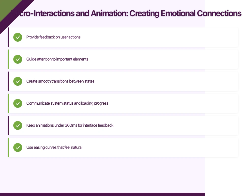 Micro-Interactions and Animation: Creating Emotional Connections Infographic