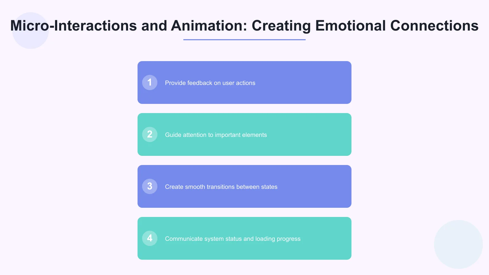 Micro-Interactions and Animation: Creating Emotional Connections Infographic