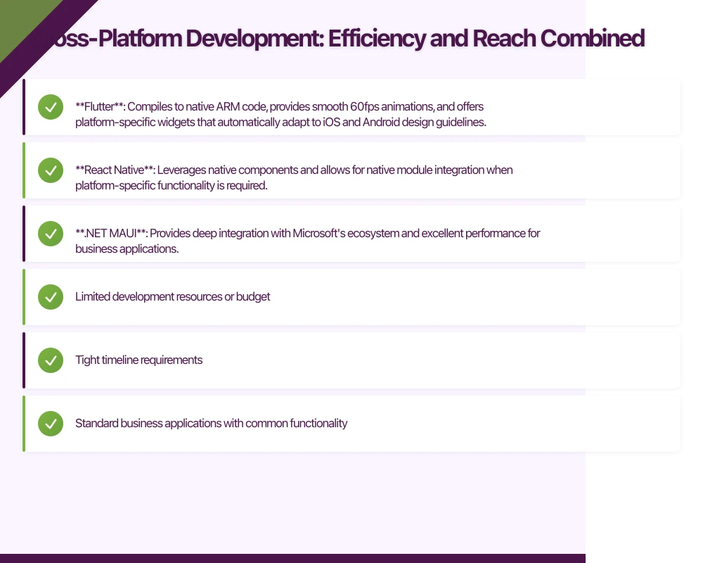 Cross-Platform Development: Efficiency and Reach Combined Infographic