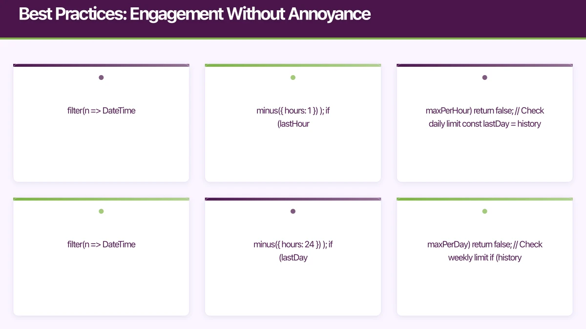 Best Practices: Engagement Without Annoyance Infographic