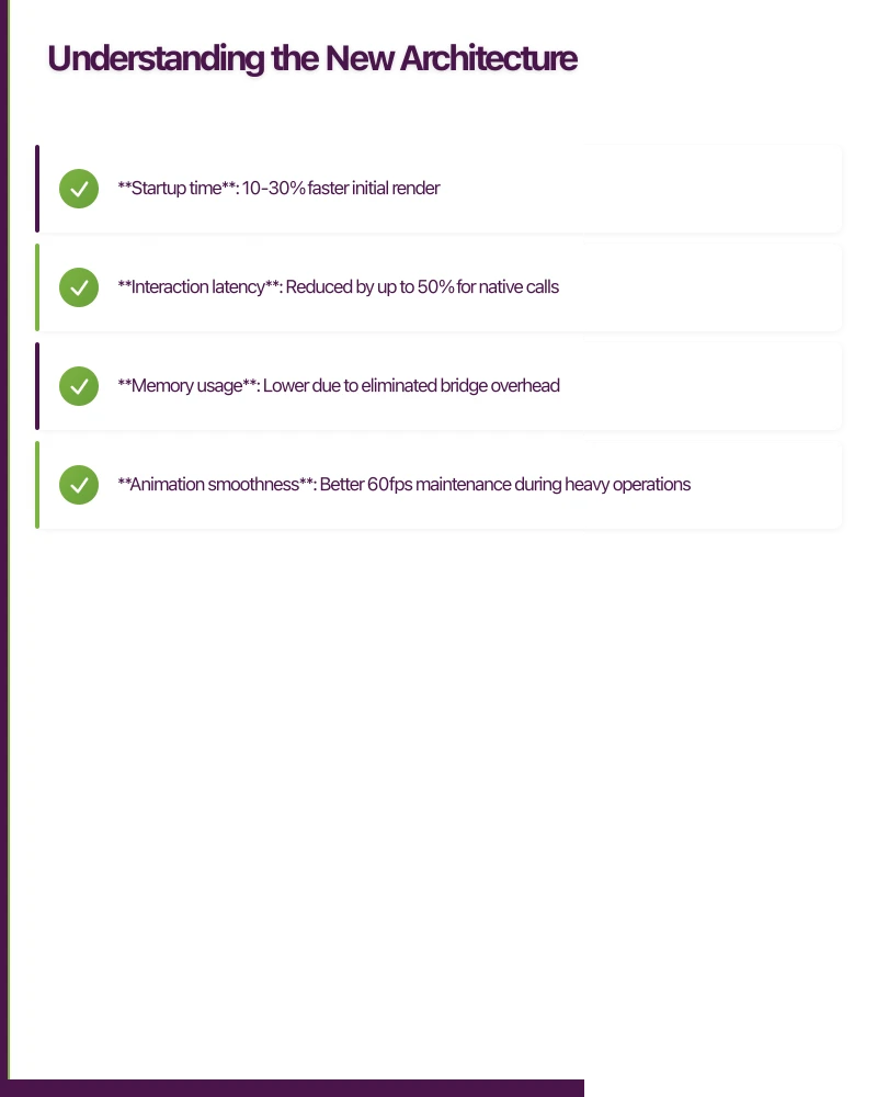 Understanding the New Architecture Infographic