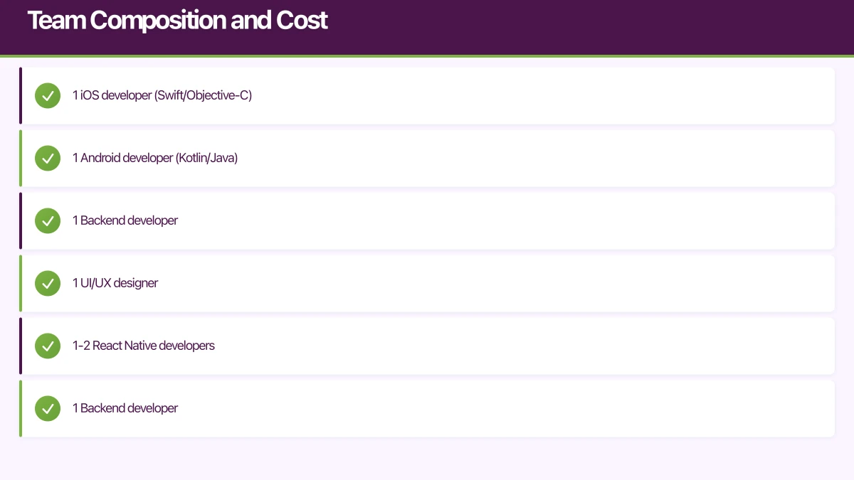 Team Composition and Cost Infographic