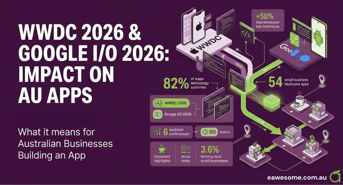 What Apple's WWDC 2026 and Google I/O 2026 Mean for Australian Businesses Building an App